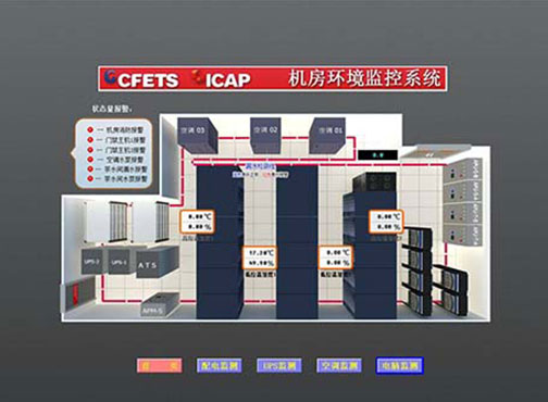 機房環(huán)境監(jiān)控系統(tǒng)